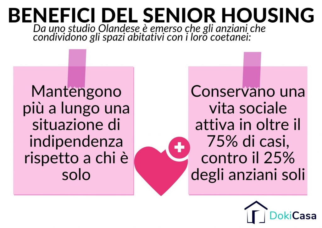 quali sono i benefici del senior housing